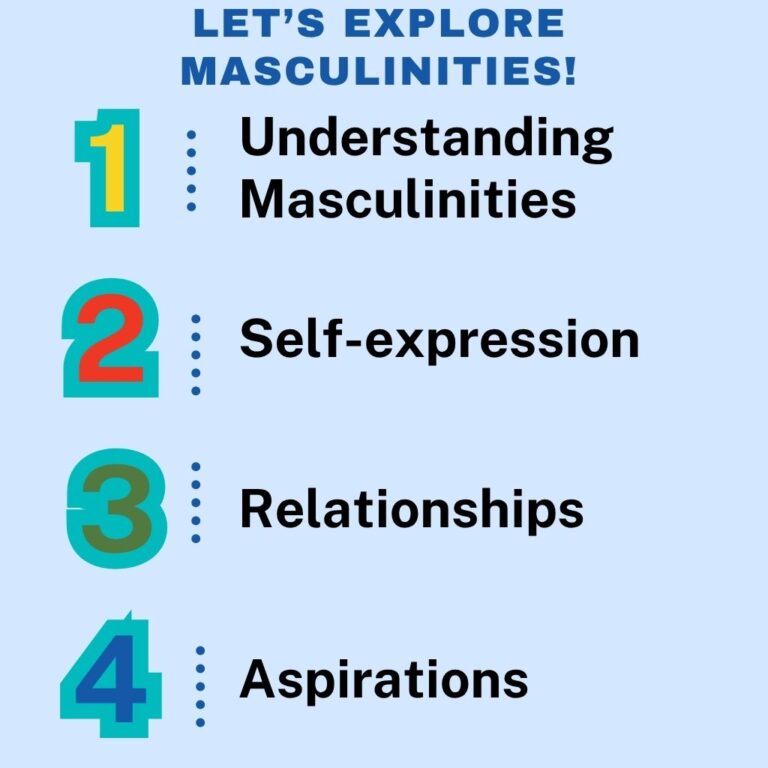 Exploring Masculinities
